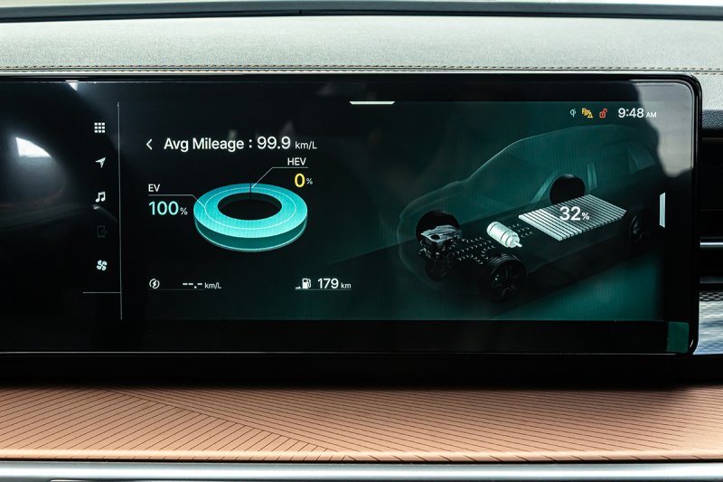 TORRES HEV J140 MY25 STYLE  Forrest zelená metalíza